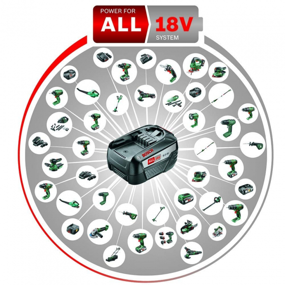 Bosch Batterie PBA 18V 6.0Ah W-C (1600A00DD7) Bosch Batterie PBA 18V 6.0Ah W-C (1600A00DD7)