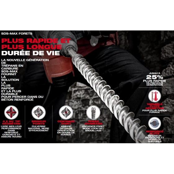 Milwaukee Foret Béton SDS-MAX 4 Taillants carbure Milwaukee Foret Béton SDS-MAX 4 Taillants carbure