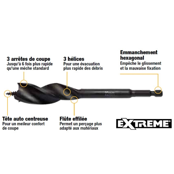 Dewalt Set de 3 mèches à bois pour visseuse à choc DT90237 Dewalt Set de 3 mèches à bois pour visseuse à choc DT90237