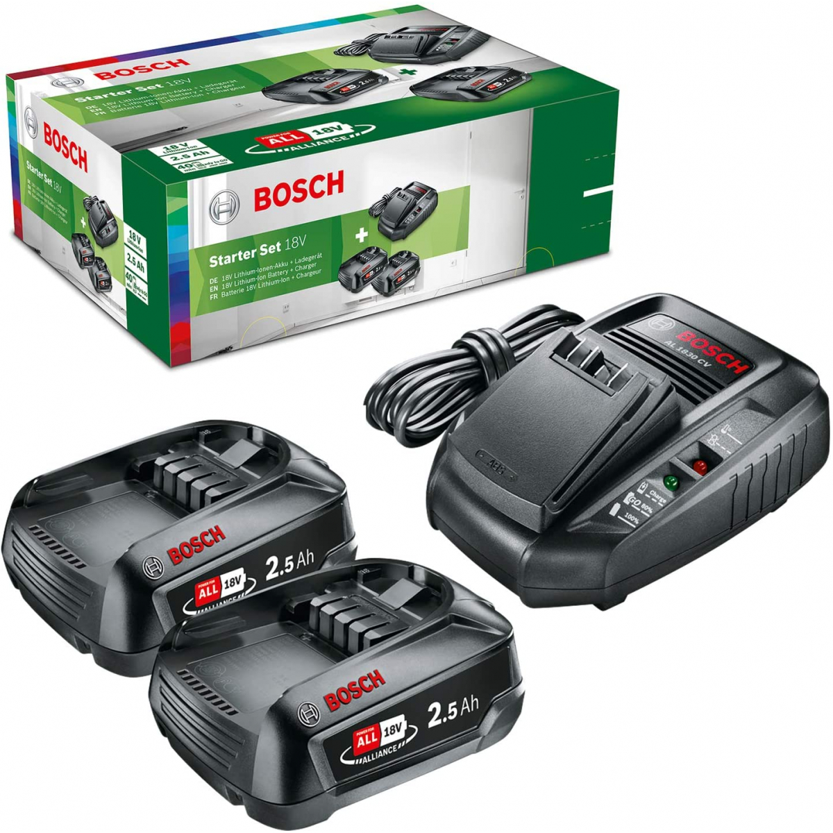 Bosch Starter set Batterie PBA 18V 2x2.5Ah W-B + chargeur 1h