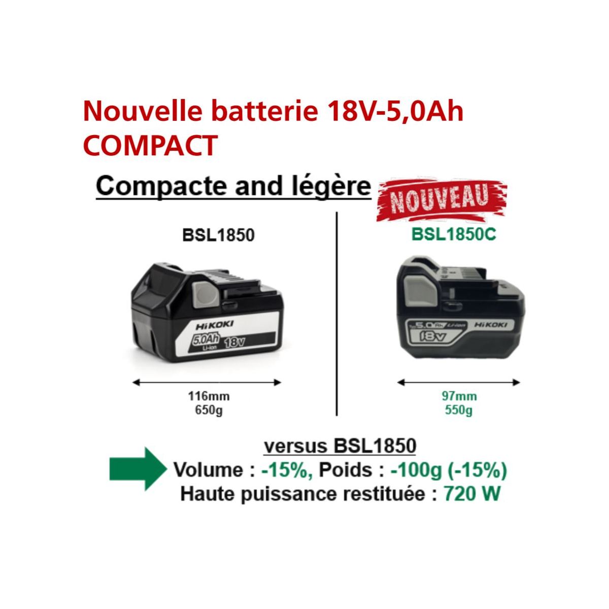 Bsl1850c sale