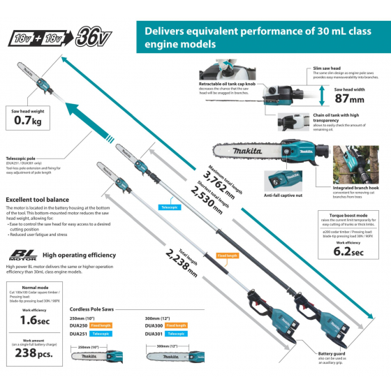Makita DUA301Z Élagueuse sur perche télescopique 36V 2x18V (Machine seule)