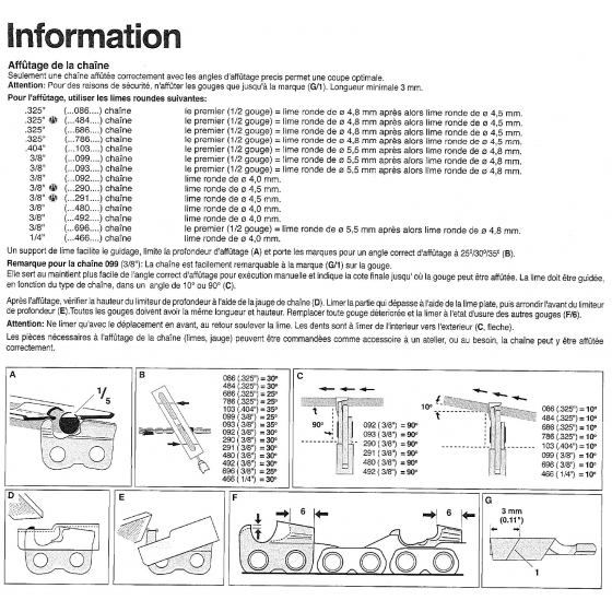 Makita Lot de x3 limes rondes ø4mm (958500617)