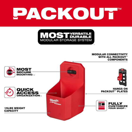 Milwaukee Porte-gobelet Packout (4932480706)