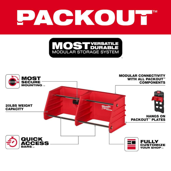 Milwaukee Porte-tournevis Packout (4932480711)