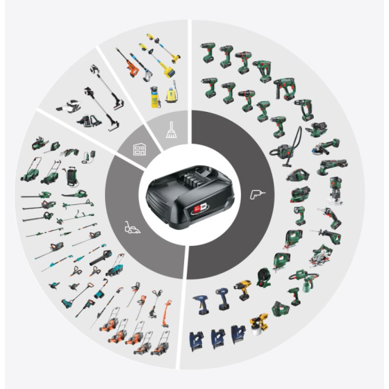 Bosch AL1830CV Chargeur rapide de batterie 14,4V & 18V (1600A005B3) Bosch AL1830CV Chargeur rapide de batterie 14,4V & 18V (1600A005B3)