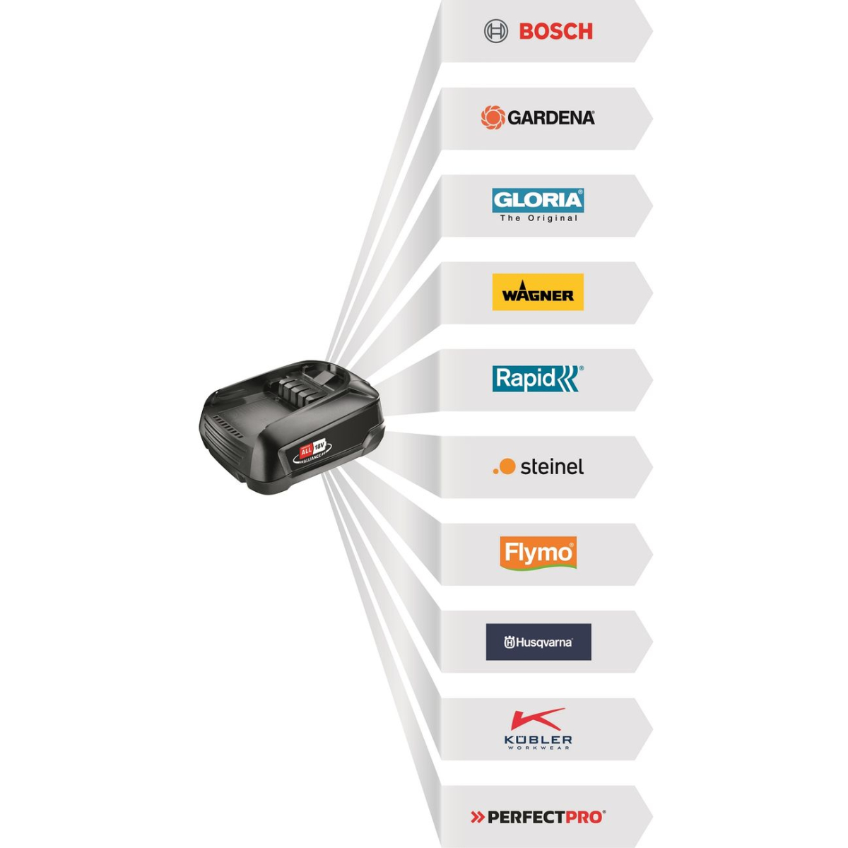 Chargeur AL 1830 CV Chargeur