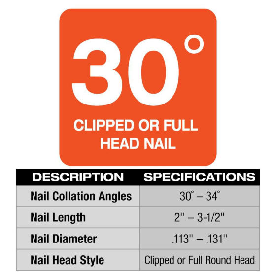 Milwaukee FNA-1 Chargeur de clous grande capacité pour cloueur M18 FUEL M18FFN (4932471605) Milwaukee FNA-1 Chargeur de clous grande capacité pour cloueur M18 FUEL M18FFN (4932471605)