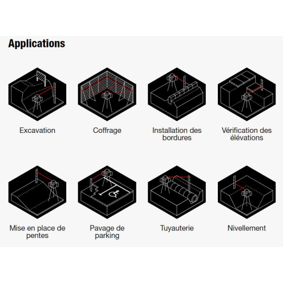 Milwaukee M18 RLOHV1200-501C Laser rotatif double pente H/V 1200m (4933493204) Milwaukee M18 RLOHV1200-501C Laser rotatif double pente H/V 1200m (4933493204)