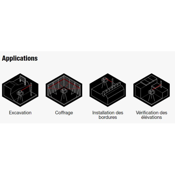 Milwaukee M18 RLOH600-201C Laser rotatif Horizontal 600m (4933493191) Milwaukee M18 RLOH600-201C Laser rotatif Horizontal 600m (4933493191)