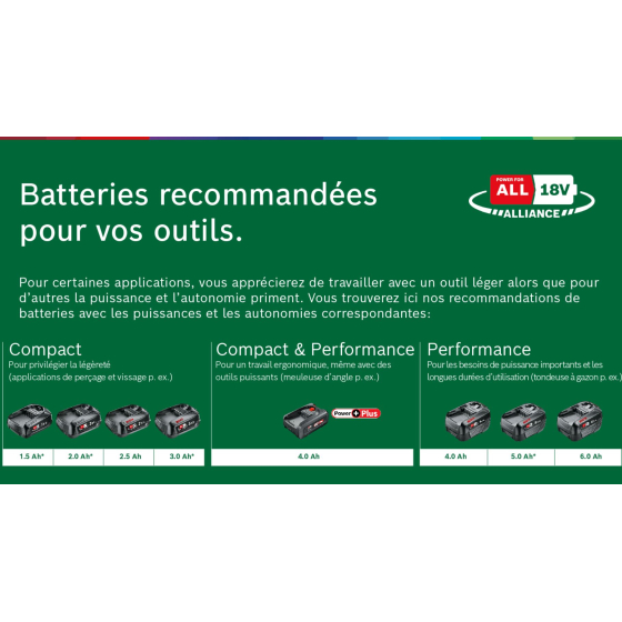 Bosch AL 1830CV Chargeur rapide de batterie pour outils 14,4V & 18V (1600A005B3) Bosch AL 1830CV Chargeur rapide de batterie pour outils 14,4V & 18V (1600A005B3)