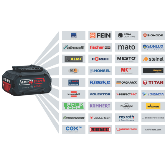 Bosch GKS 18V-51 Professional Scie circulaire sans fil Machine ø140mm (06019M3120) Bosch GKS 18V-51 Professional Scie circulaire sans fil Machine ø140mm (06019M3120)