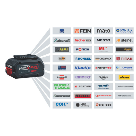 Bosch GBL 18V-750 Souffleur sans fil 18V BITURBO (06008D2000)