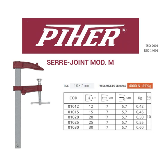 Piher Serre-joint à vis en croix tige type M