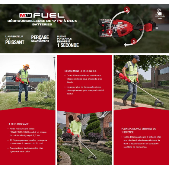 Milwaukee M18 F2BCU-122 Débroussailleuse à double batterie 18V Fuel 2x12Ah FORGE (4933480860)