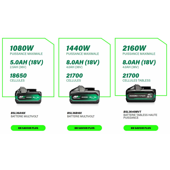 HiKOKI BSL3640MVT Batterie 36V 8.0Ah à glissière Li-ion Multi-Volt T-PWR (381990) HiKOKI BSL3640MVT Batterie 36V 8.0Ah à glissière Li-ion Multi-Volt T-PWR (381990)