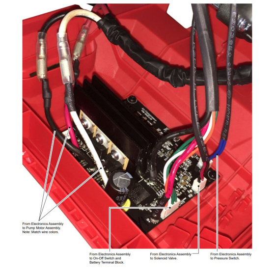 Milwaukee Carte électronique pour compresseur d'air M18FAC (4931483447)