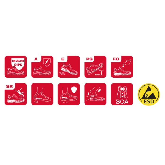 Milwaukee Chaussure de sécurité basse S1PS Flextred