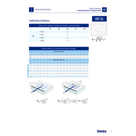 Index HE-CL Cheville à expansion avec collerette zinguée (M6/M8/M10/M12/M16/M20) Index HE-CL Cheville à expansion avec collerette zinguée (M6/M8/M10/M12/M16/M20)