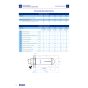 Index HE-CL Cheville à expansion avec collerette zinguée (M6/M8/M10/M12/M16/M20)