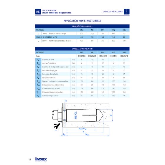 Index HE-CL Cheville à expansion avec collerette zinguée (M6/M8/M10/M12/M16/M20) Index HE-CL Cheville à expansion avec collerette zinguée (M6/M8/M10/M12/M16/M20)