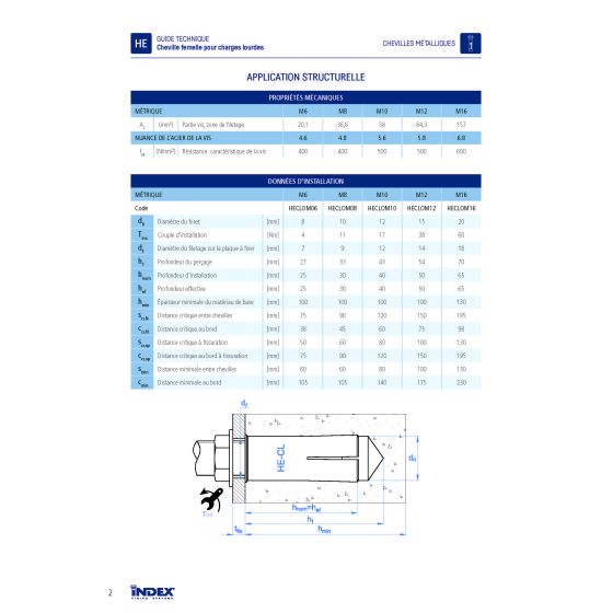 Index HE-CL Cheville à expansion avec collerette zinguée (M6/M8/M10/M12/M16/M20) Index HE-CL Cheville à expansion avec collerette zinguée (M6/M8/M10/M12/M16/M20)