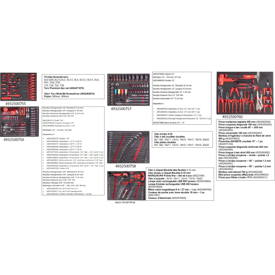 Milwaukee Servante d'atelier équipée mobile 78cm à 7 tiroirs avec 337 Outils (4932500753)
