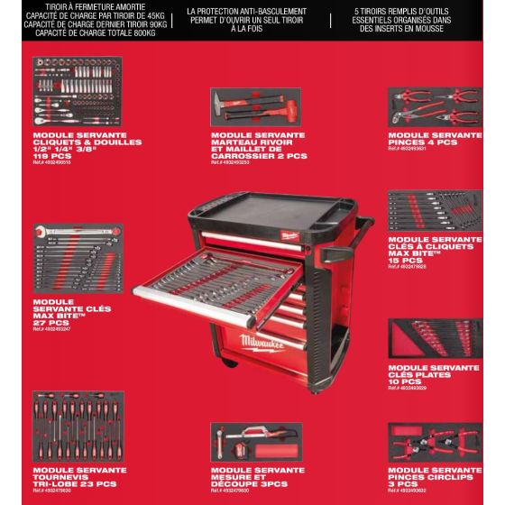 Milwaukee Servante d'atelier équipée mobile 78cm à 7 tiroirs avec 206 Outils (4932498185)