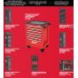 Milwaukee Servante d'atelier mobile Toolguard équipée avec 196 Outils(4932499182)