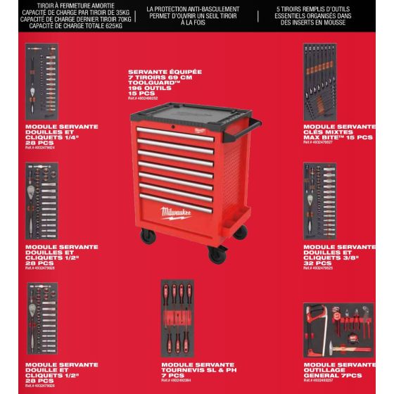 Milwaukee Servante d'atelier mobile Toolguard équipée avec 196 Outils(4932499182)
