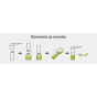 Pica Powder 2030 Recharge de poudre verte fluorescente