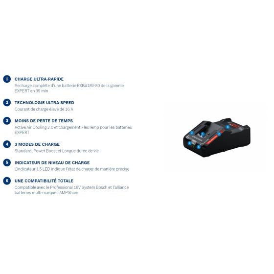 Bosch EXAL18V-160 Chargeur rapide 16Ah EXPERT 14.4V à 18V (1600A03D3A)