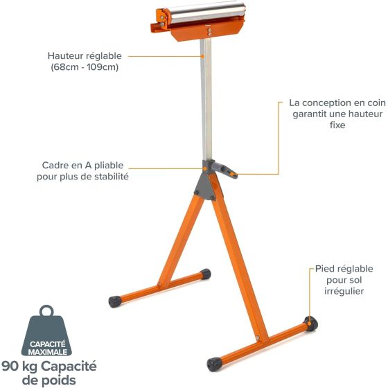 Bora Servante à rouleaux réglabe (PM-5090)