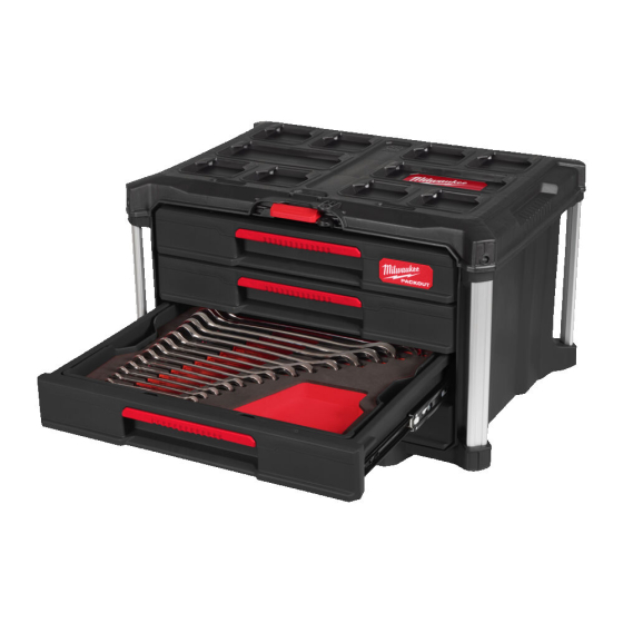 Milwaukee Servante Packout de mécanicien avec 382 outils (4932501863)