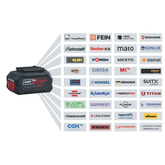 Bosch Chargeur Rapide GAL 18V-160 16.0Ah (1600A02T5G)
