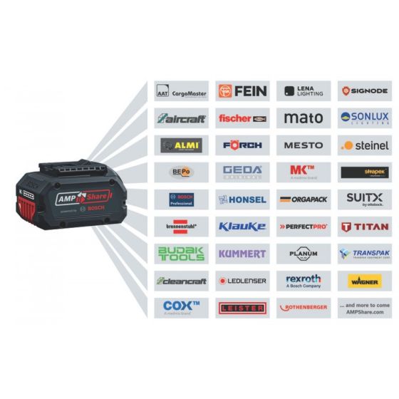 Bosch Starter set ProCORE 18V 1x4.0Ah chargeur GAL 18V-40 (1600A01U7U)