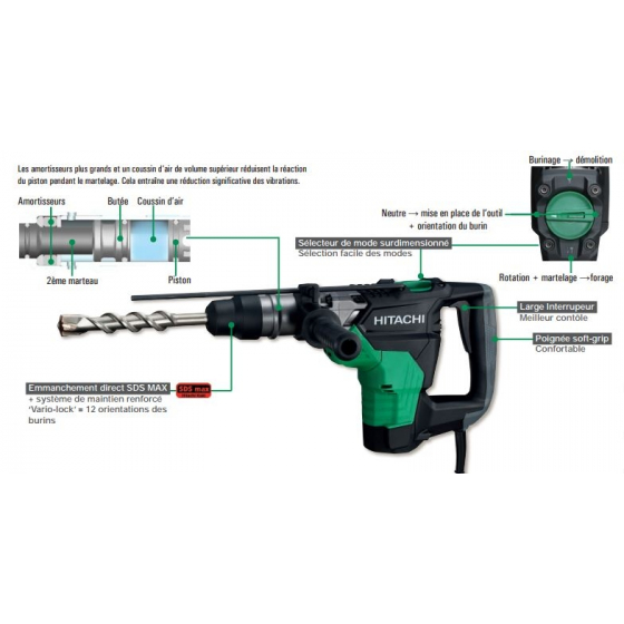 Hitachi DH40MCWS Perfo-burineur 40mm SDS MAX 1100W - 8,5 Joules - 7,1 Kg